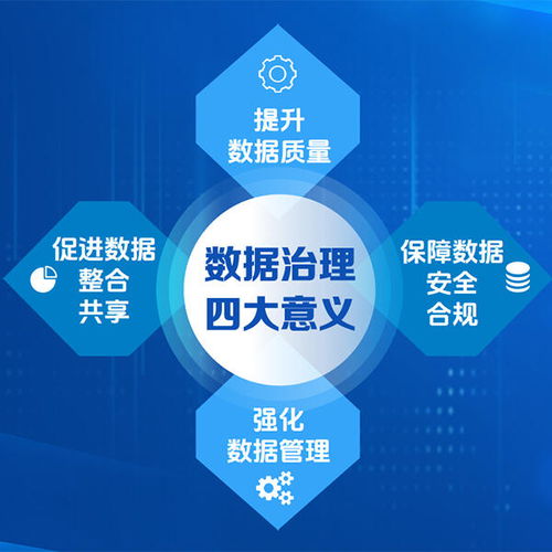 構(gòu)建未來競爭力 五度易鏈的金融級數(shù)據(jù)治理方案與全流程技術(shù)路徑