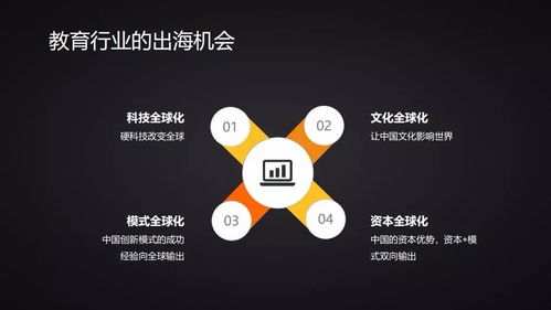 教育出海 超越技術(shù)壁壘，直面本地化深層挑戰(zhàn)——映魅咨詢沙龍聚焦行業(yè)新思考